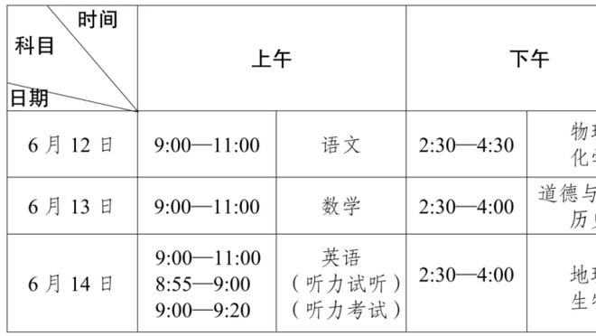 talkSPORT：曼城愿冬窗放菲利普斯离队，曼联考虑租借