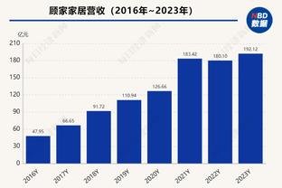 开云ky体育手机截图2